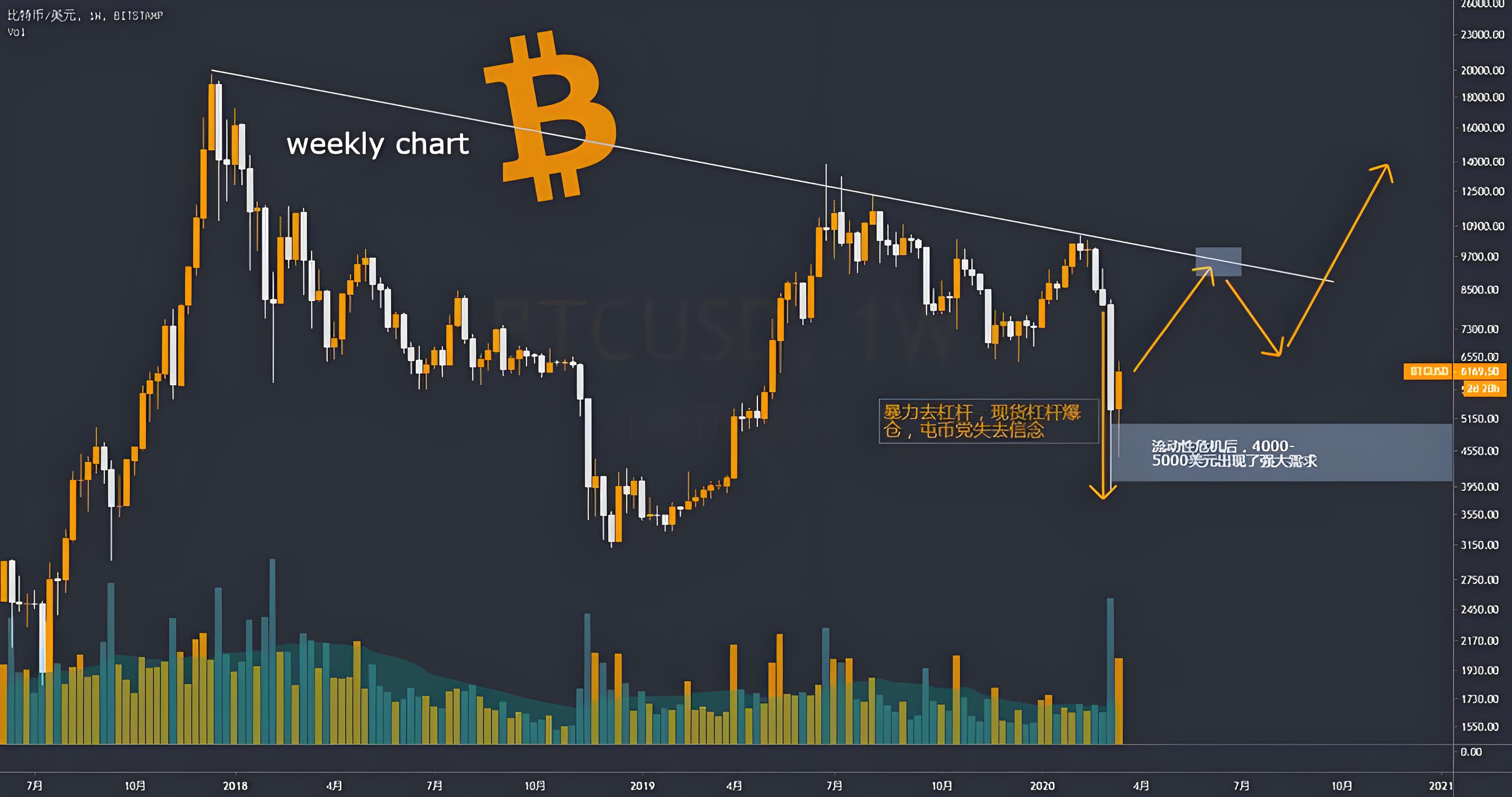 欧e交易所APP合规吗？三大风险揭秘：资金安全、技术漏洞与操作隐患